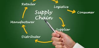 Supply Chain Management Software: Benefits and Key Features