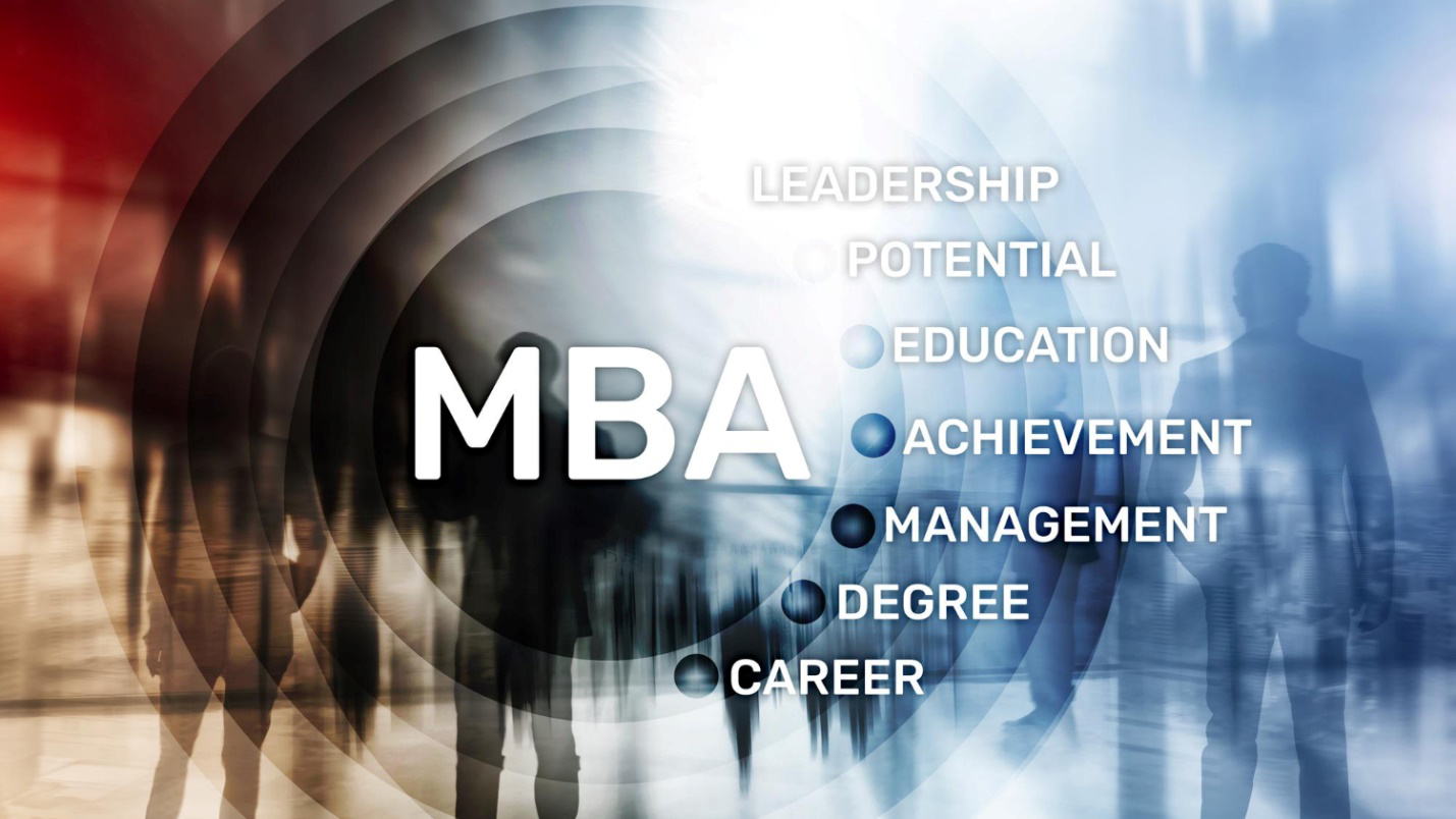 Online Global MBA Program