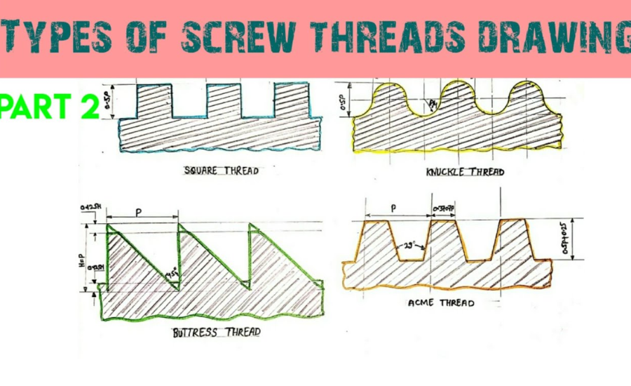 7/8-5 acme thread dimensions autocad