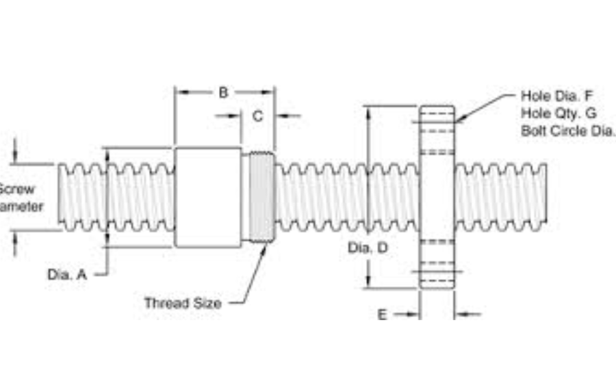 7/8-5 acme thread dimensions autocad