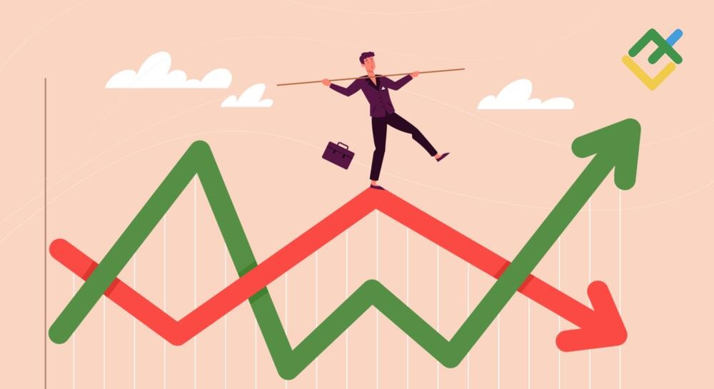 Challenges of Trading in High Implied Volatility Conditions