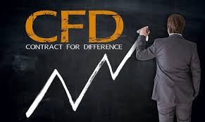 Key Traits of a Successful Contract for Difference (CFD) Trader